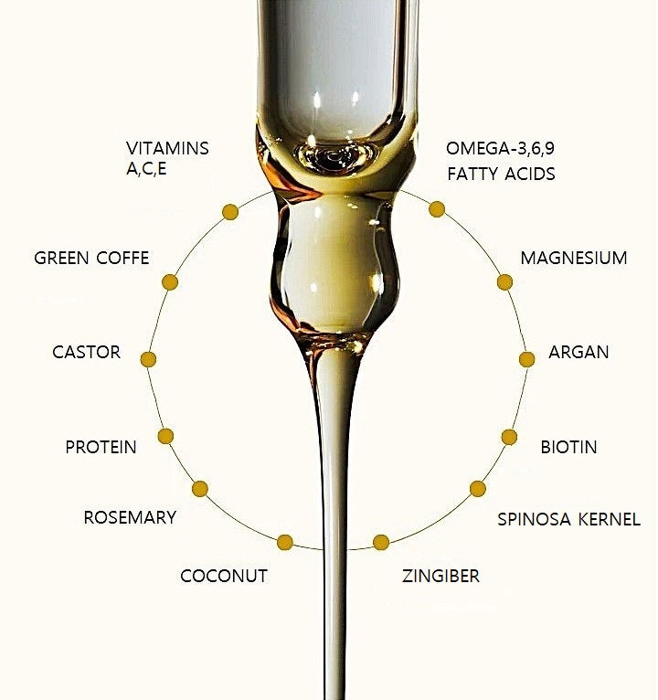 Original Eelhoe Multiuse Hair Growth Oil